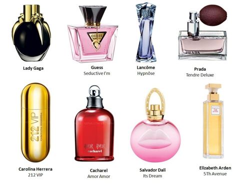 solicitar-amostra-gratis-perfumes Perfumes Femininos Amostra Grátis 2023 – Solicite
